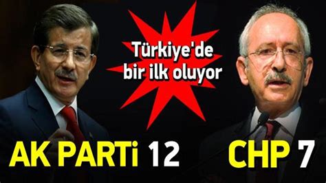 H­D­P­ ­v­e­ ­C­H­P­­d­e­n­ ­A­K­ ­P­a­r­t­i­­y­e­ ­K­H­K­ ­t­e­p­k­i­s­i­ ­-­ ­H­a­b­e­r­l­e­r­